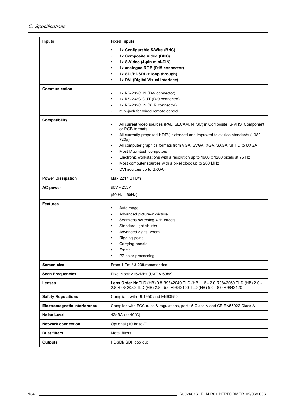 C. specifications | Barco RLM R6+ PERFORMER R9010270 User Manual | Page 158 / 165