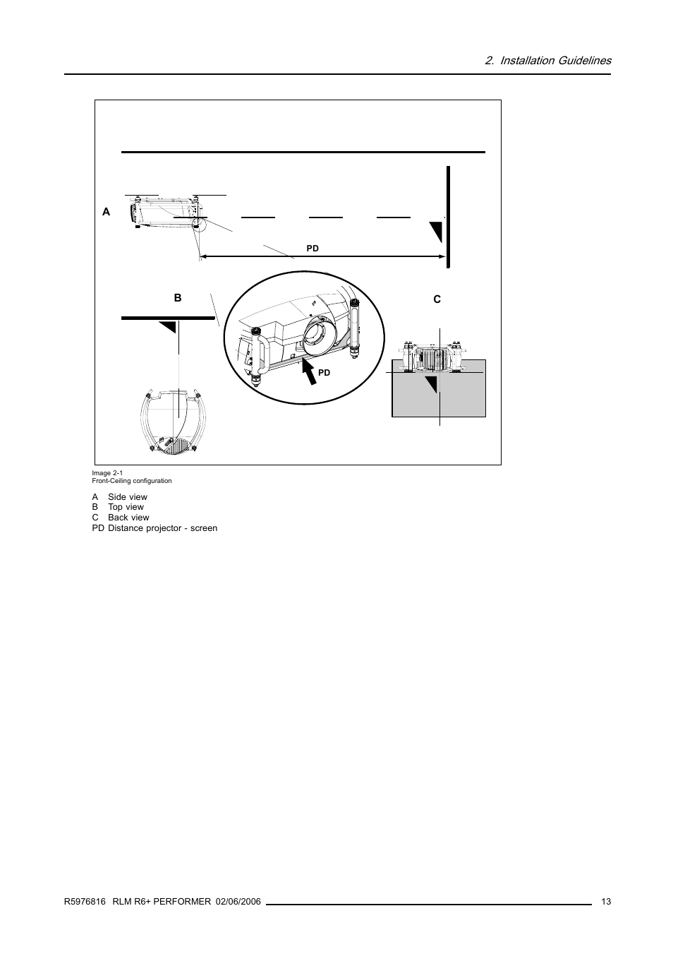 Barco RLM R6+ PERFORMER R9010270 User Manual | Page 17 / 165