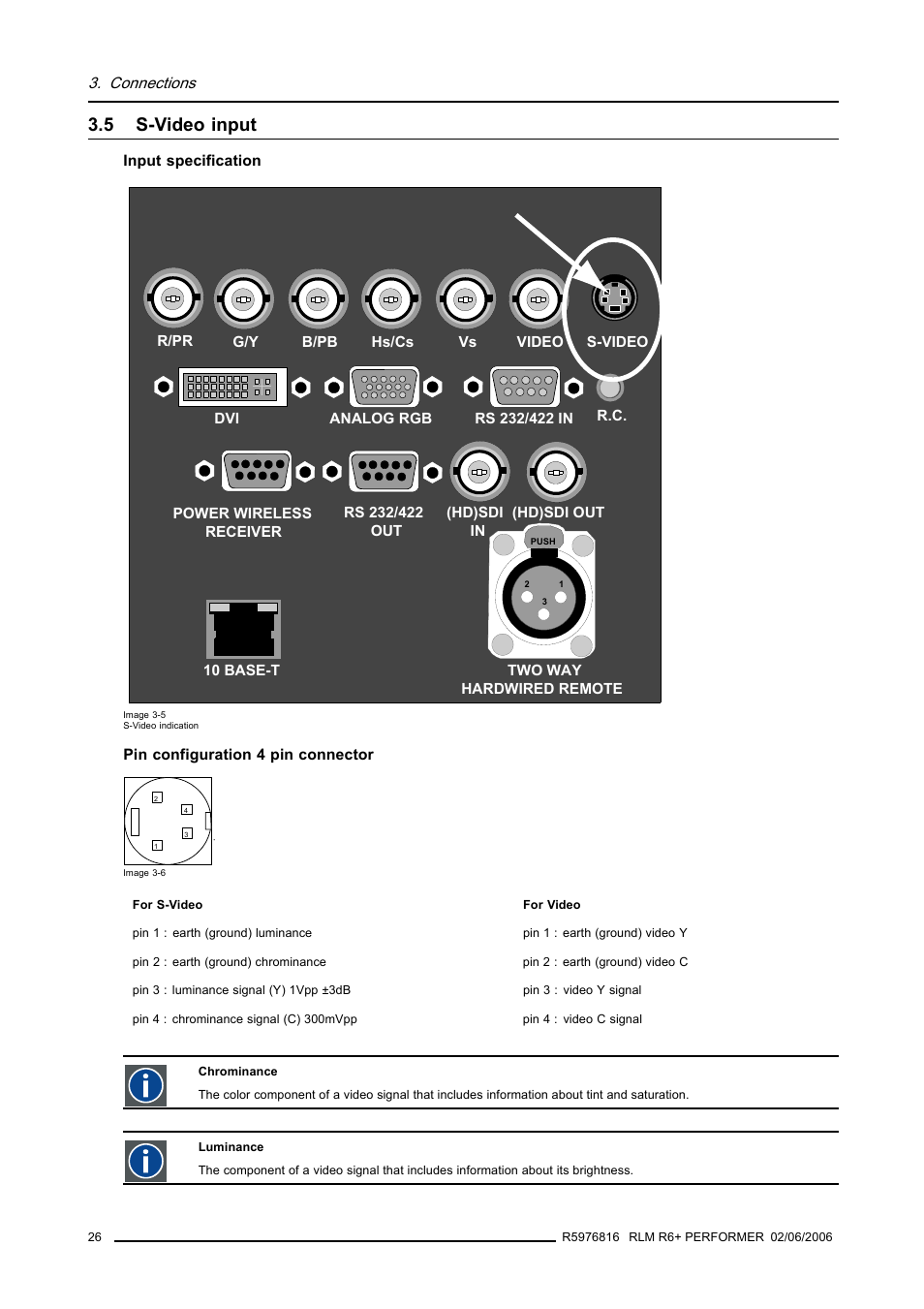 5 s-video input, S-video input | Barco RLM R6+ PERFORMER R9010270 User Manual | Page 30 / 165