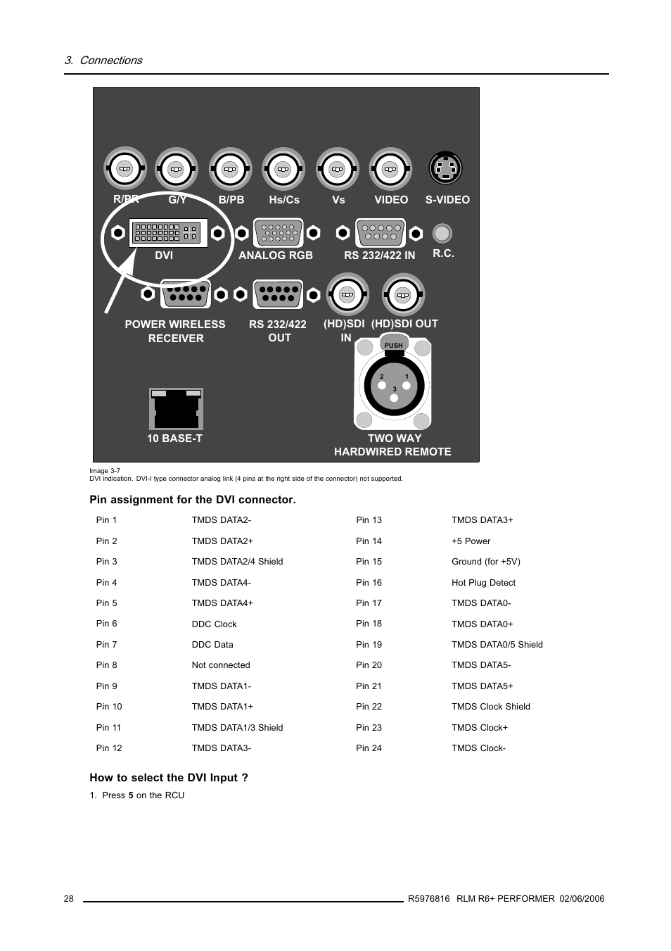 Barco RLM R6+ PERFORMER R9010270 User Manual | Page 32 / 165