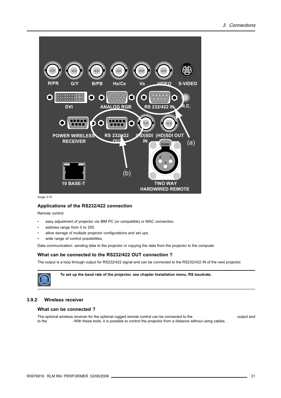 2 wireless receiver, Wireless receiver, A) (b) | Barco RLM R6+ PERFORMER R9010270 User Manual | Page 35 / 165