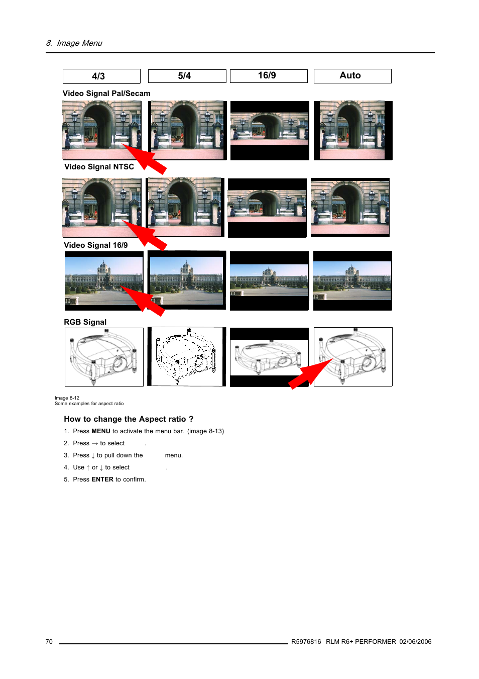 Barco RLM R6+ PERFORMER R9010270 User Manual | Page 74 / 165