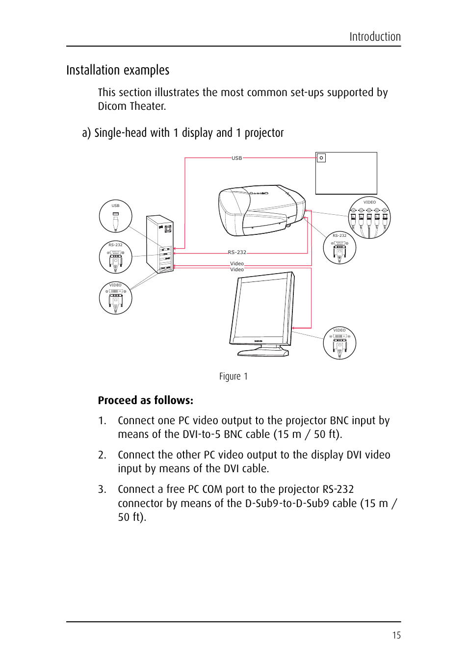 Installation examples, A) single-head with 1 display and 1 projector, Introduction | Figure 1 | Barco DICOM THEATER MGP 15 User Manual | Page 15 / 102