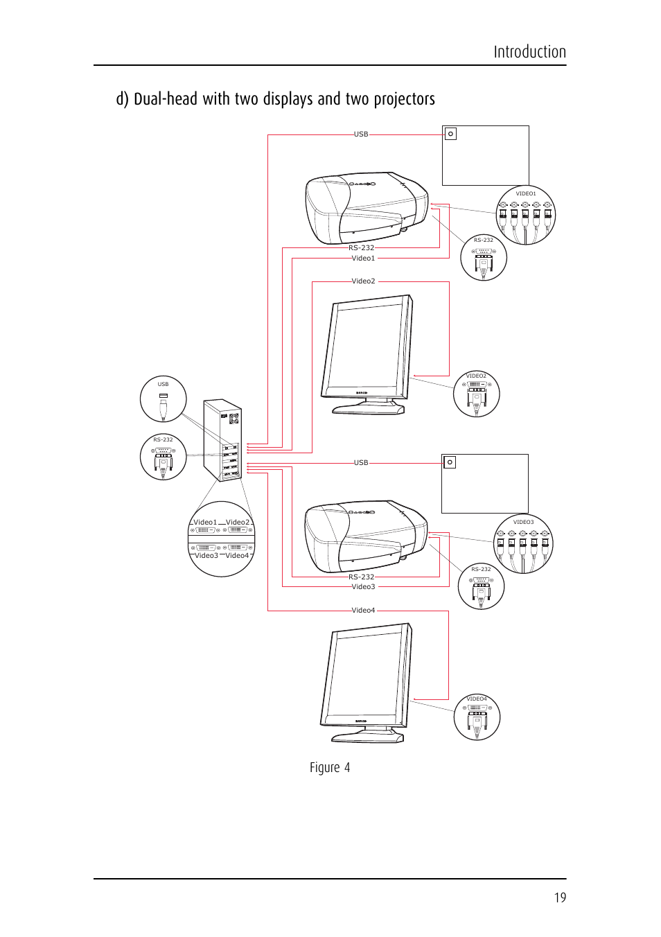 D) dual-head with two displays and two projectors, Introduction, Figure 4 | Barco DICOM THEATER MGP 15 User Manual | Page 19 / 102