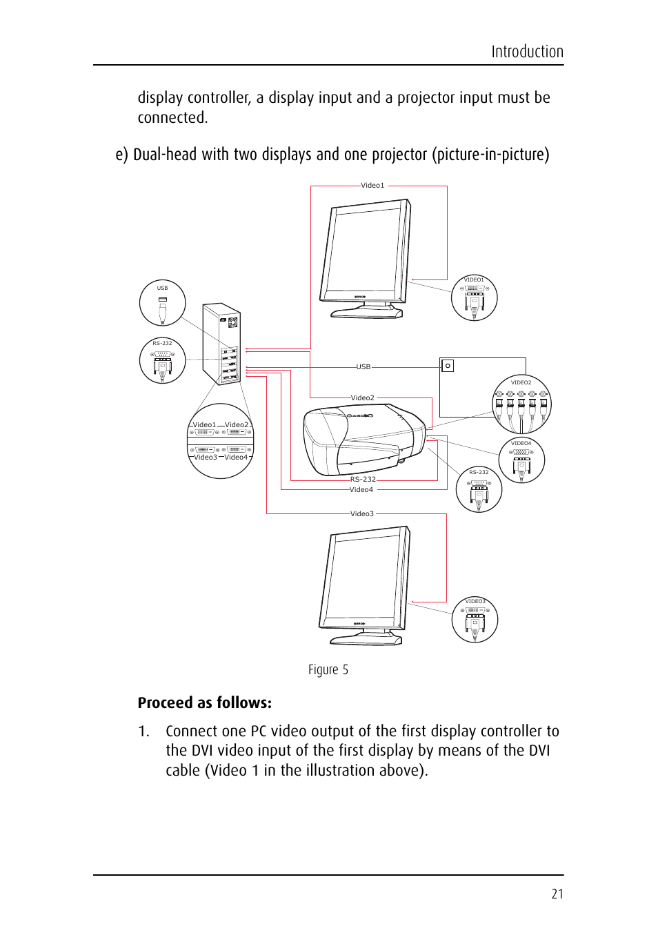 In-picture), Introduction, Figure 5 | Barco DICOM THEATER MGP 15 User Manual | Page 21 / 102