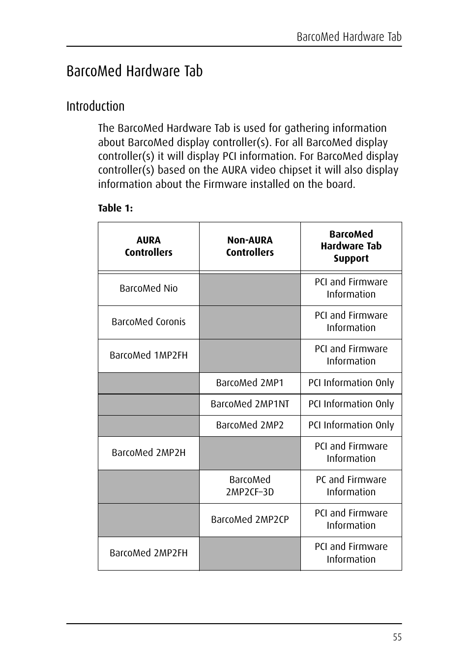 Barcomed hardware tab, Introduction | Barco DICOM THEATER MGP 15 User Manual | Page 55 / 102