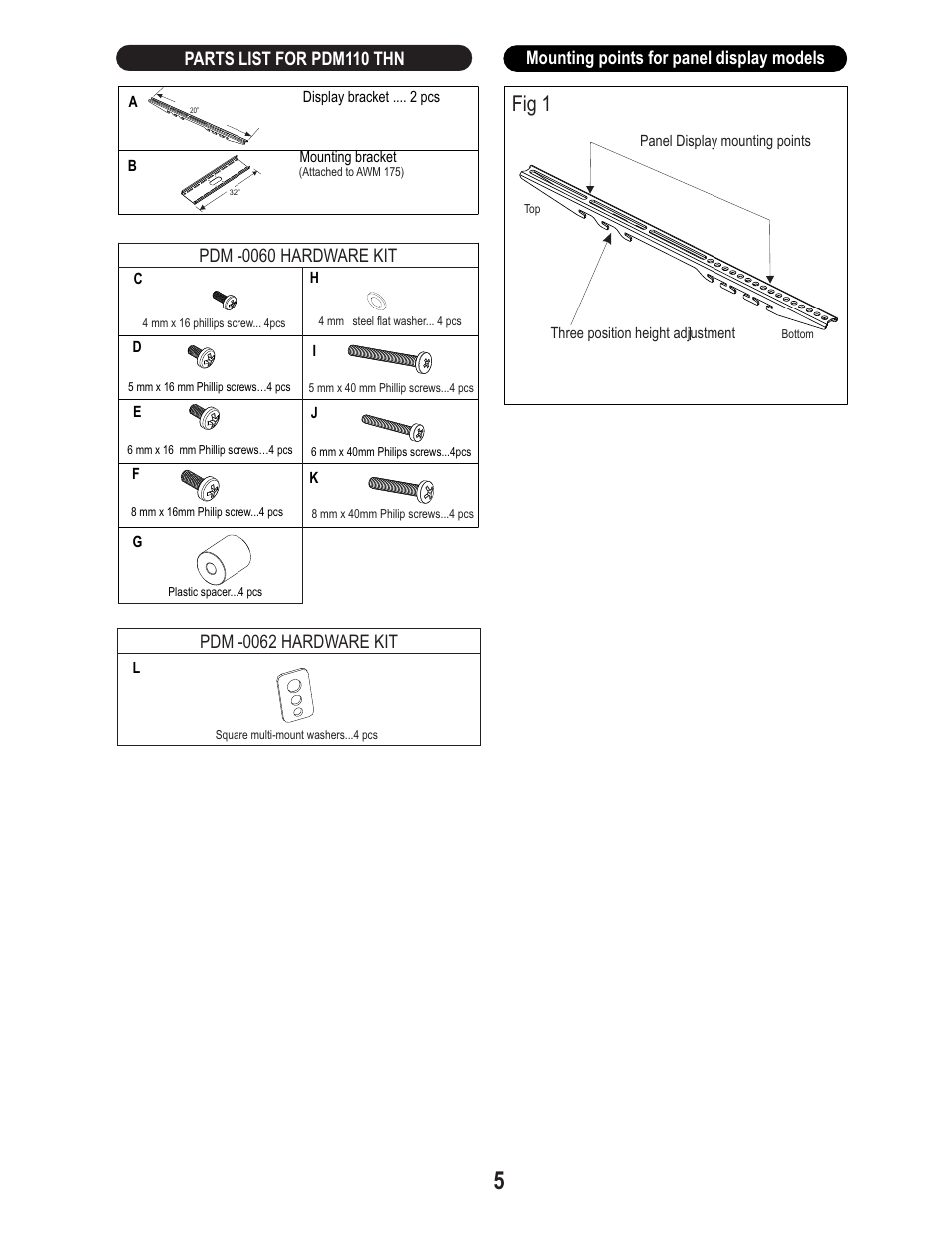 Fig 1, Mounting points for panel display models, Parts list for pdm110 t hn | PDR Mounts awm175 User Manual | Page 5 / 8