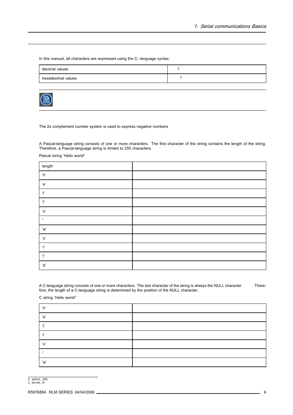 5 syntax, Syntax, Serial communications basics | Barco RS232 User Manual | Page 11 / 171
