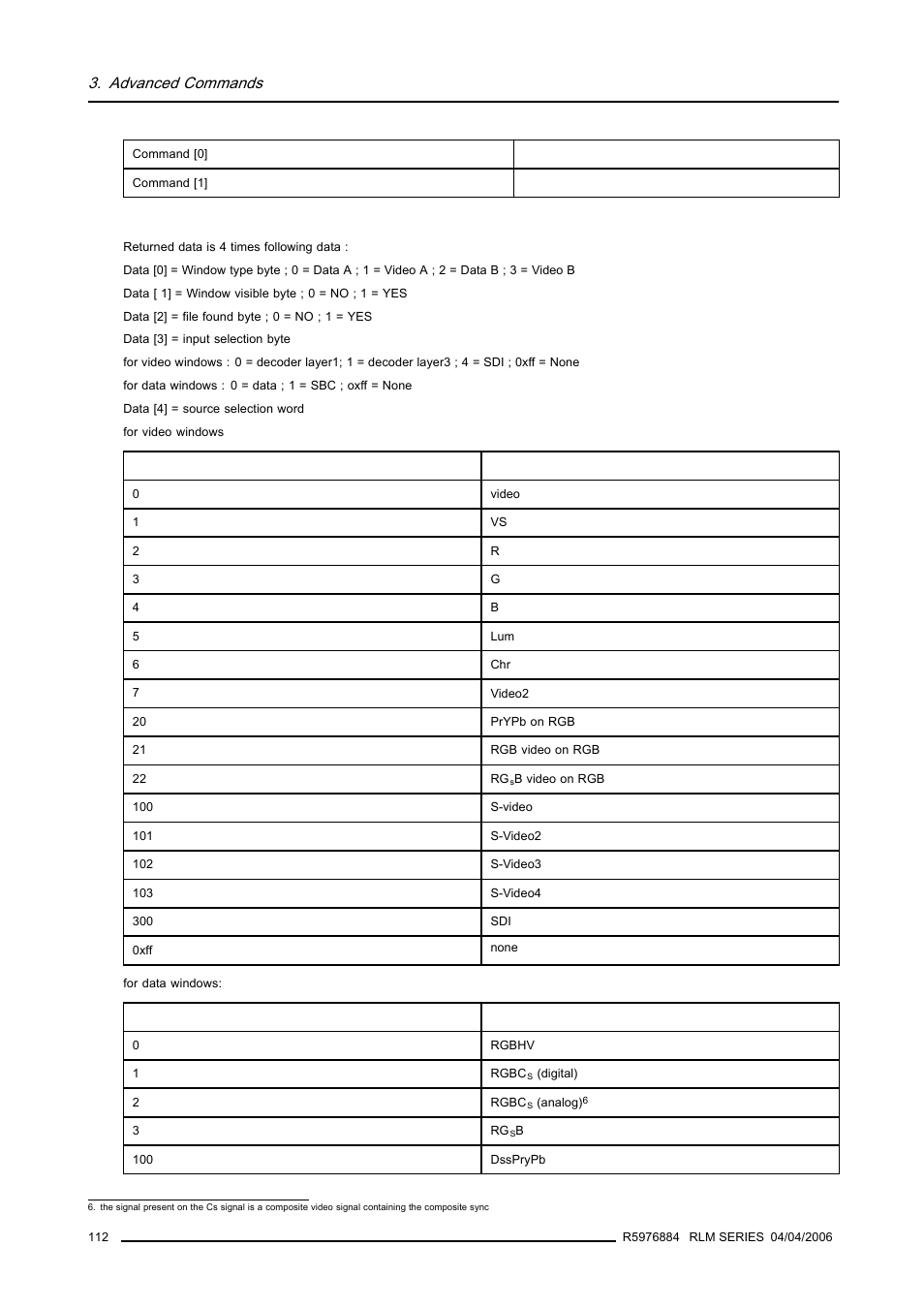 Advanced commands | Barco RS232 User Manual | Page 114 / 171