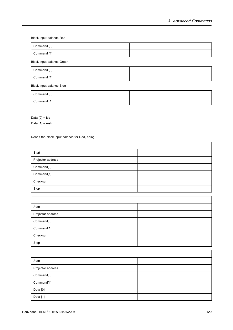 Advanced commands | Barco RS232 User Manual | Page 131 / 171