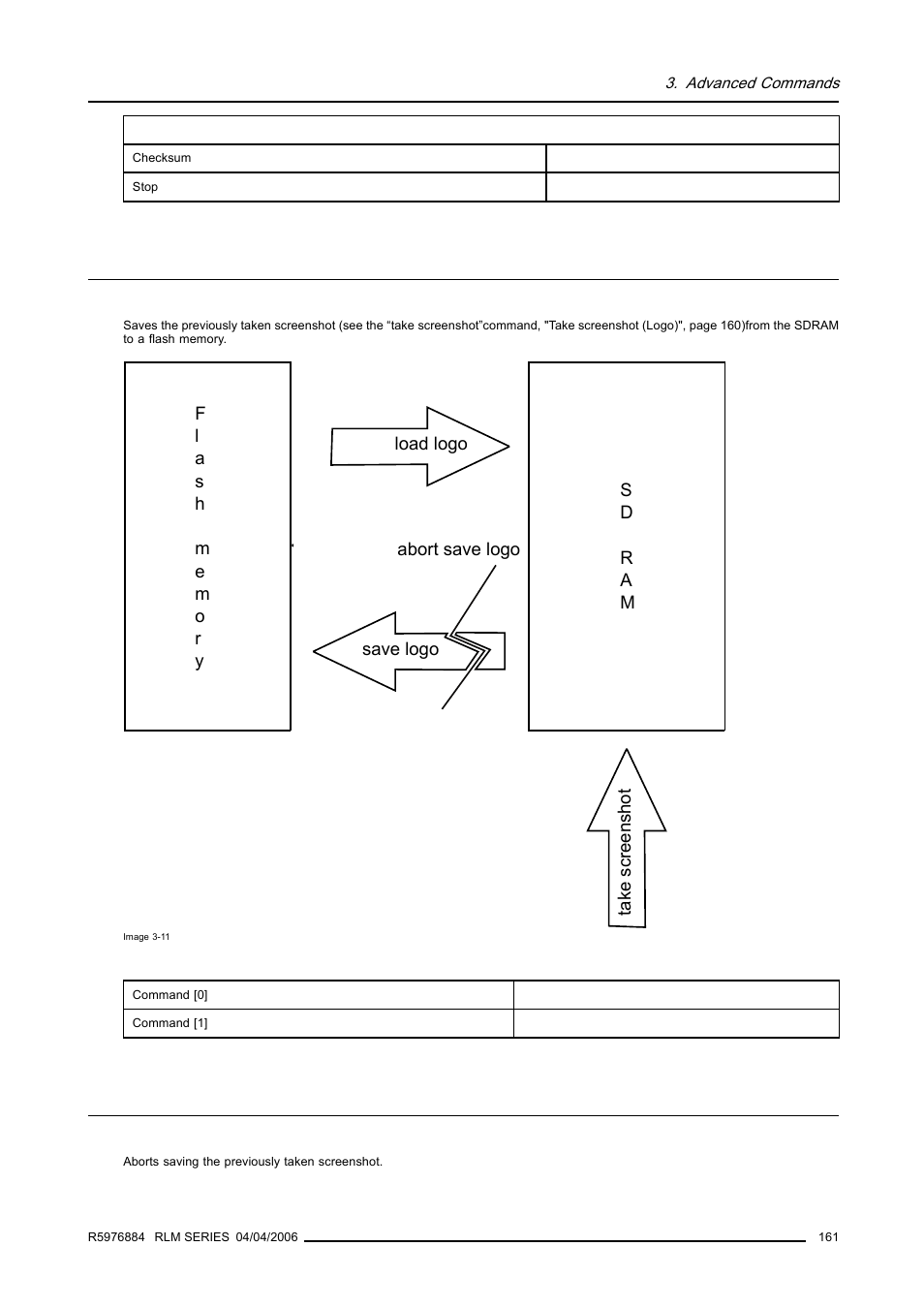 36 save screenshot (logo), 37 abort saving screenshot (logo), 161 3.37 abort saving screenshot (logo) | Save screenshot (logo), Abort saving screenshot (logo) | Barco RS232 User Manual | Page 163 / 171