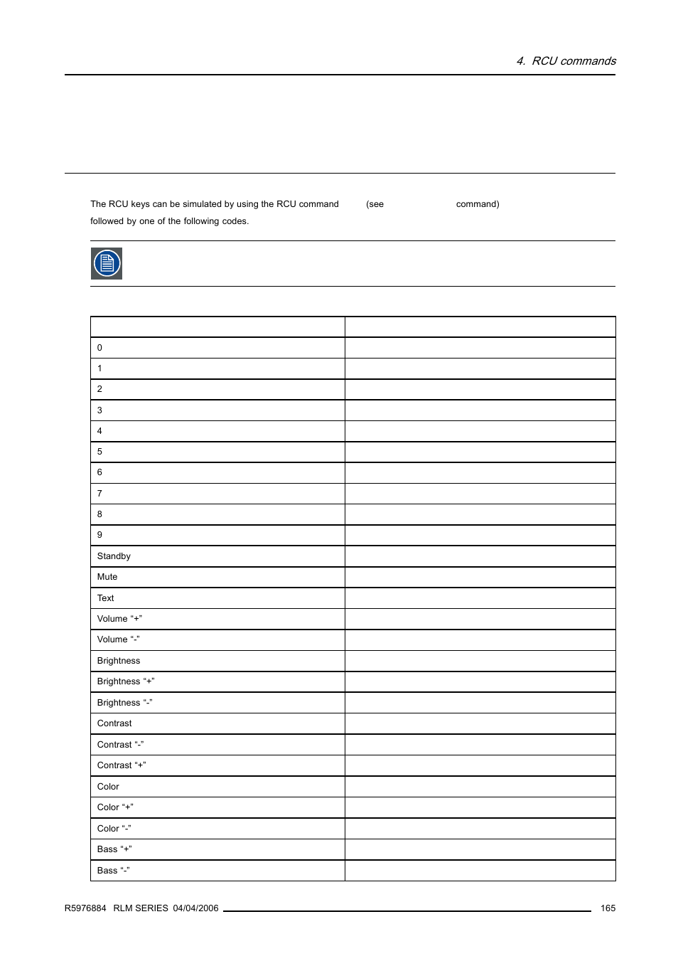 Rcu commands, 1 overview, Overview | Barco RS232 User Manual | Page 167 / 171