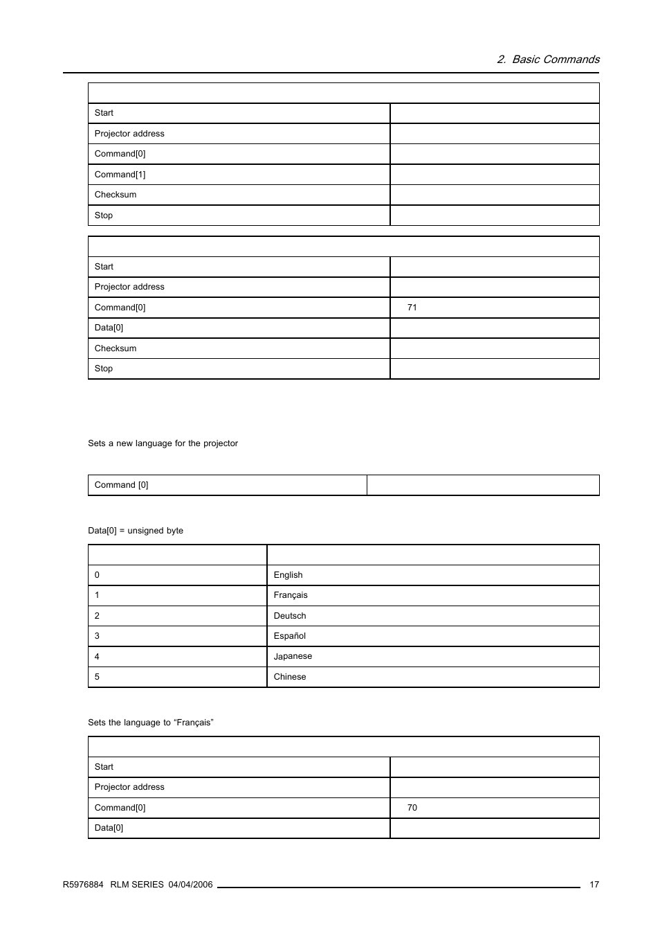 8 projector language, write, Projector language, write, Basic commands | Barco RS232 User Manual | Page 19 / 171