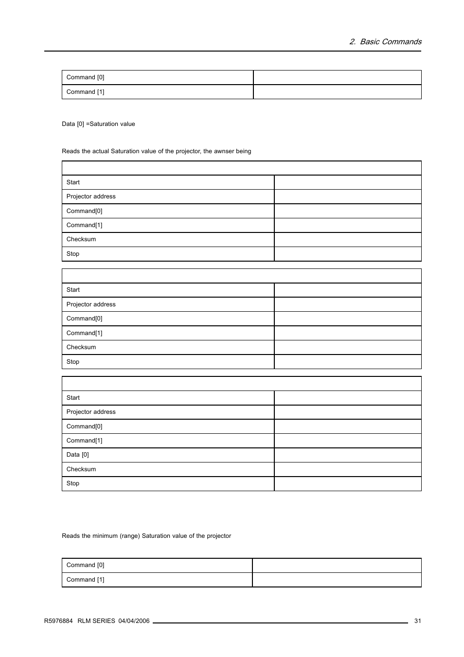 17 minimum saturation, read, Basic commands | Barco RS232 User Manual | Page 33 / 171