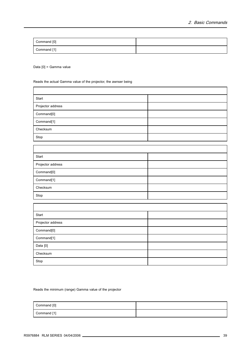 29 minimum gamma, read, Basic commands | Barco RS232 User Manual | Page 41 / 171