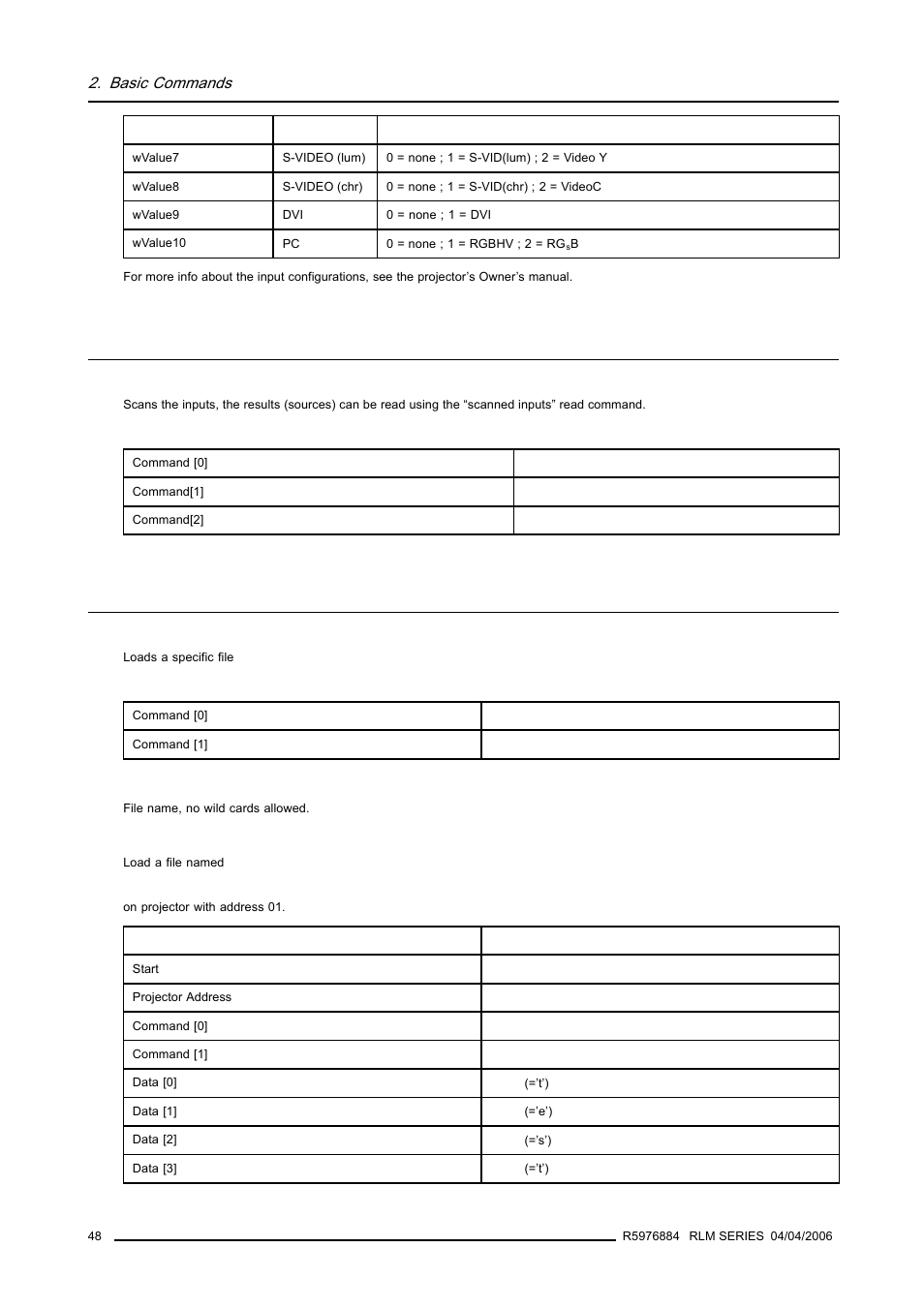 11 scan inputs, 12 file, load, 48 2.12 file, load | Scan inputs, File, load, Basic commands | Barco RS232 User Manual | Page 50 / 171