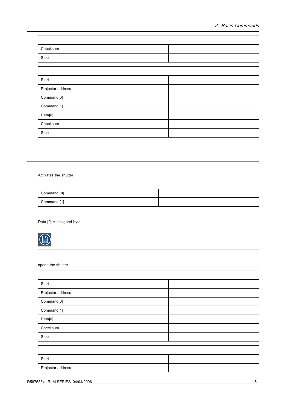 15 shutter, write, Shutter, write, Basic commands | Barco RS232 User Manual | Page 53 / 171