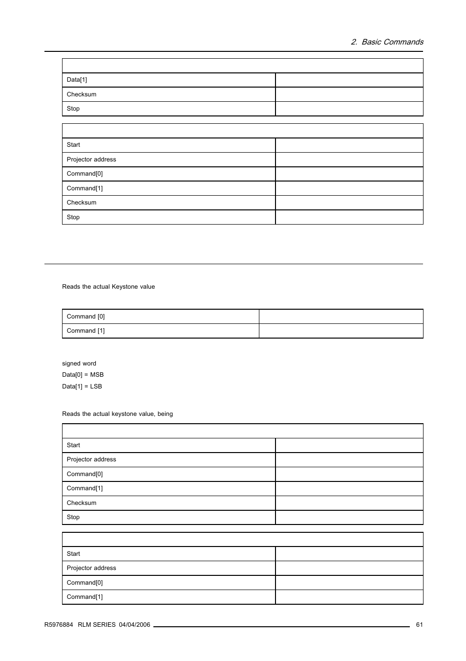 29 keystone, read, Keystone, read, Basic commands | Barco RS232 User Manual | Page 63 / 171