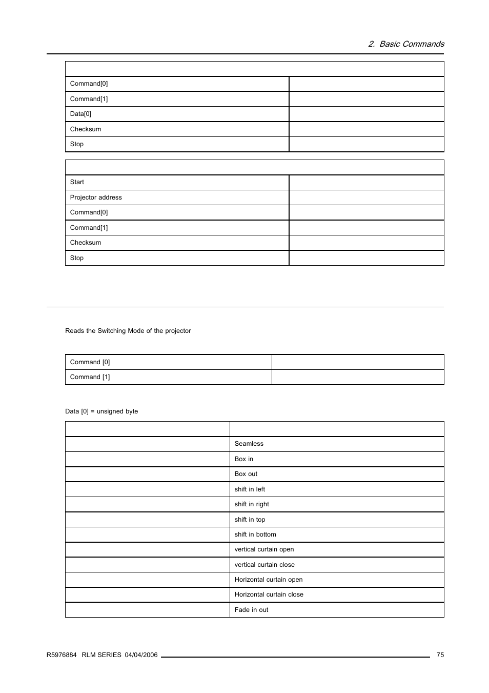 36 switching mode, read, Switching mode, read, Basic commands | Barco RS232 User Manual | Page 77 / 171
