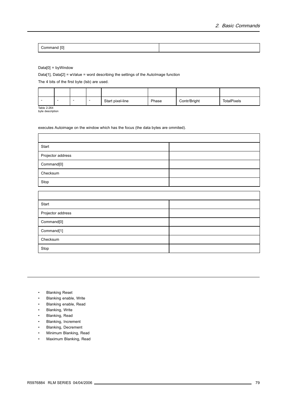 41 blanking, Blanking, Basic commands | Barco RS232 User Manual | Page 81 / 171