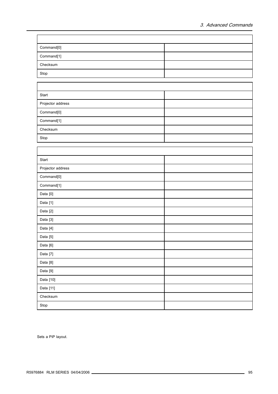 8 pip select layout, write, Pip select layout, write, Advanced commands | Barco RS232 User Manual | Page 97 / 171
