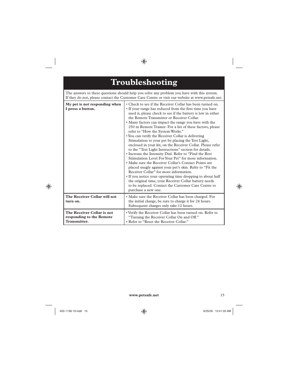 Troubleshooting | Petsafe 250 m Remote Trainer User Manual | Page 15 / 104