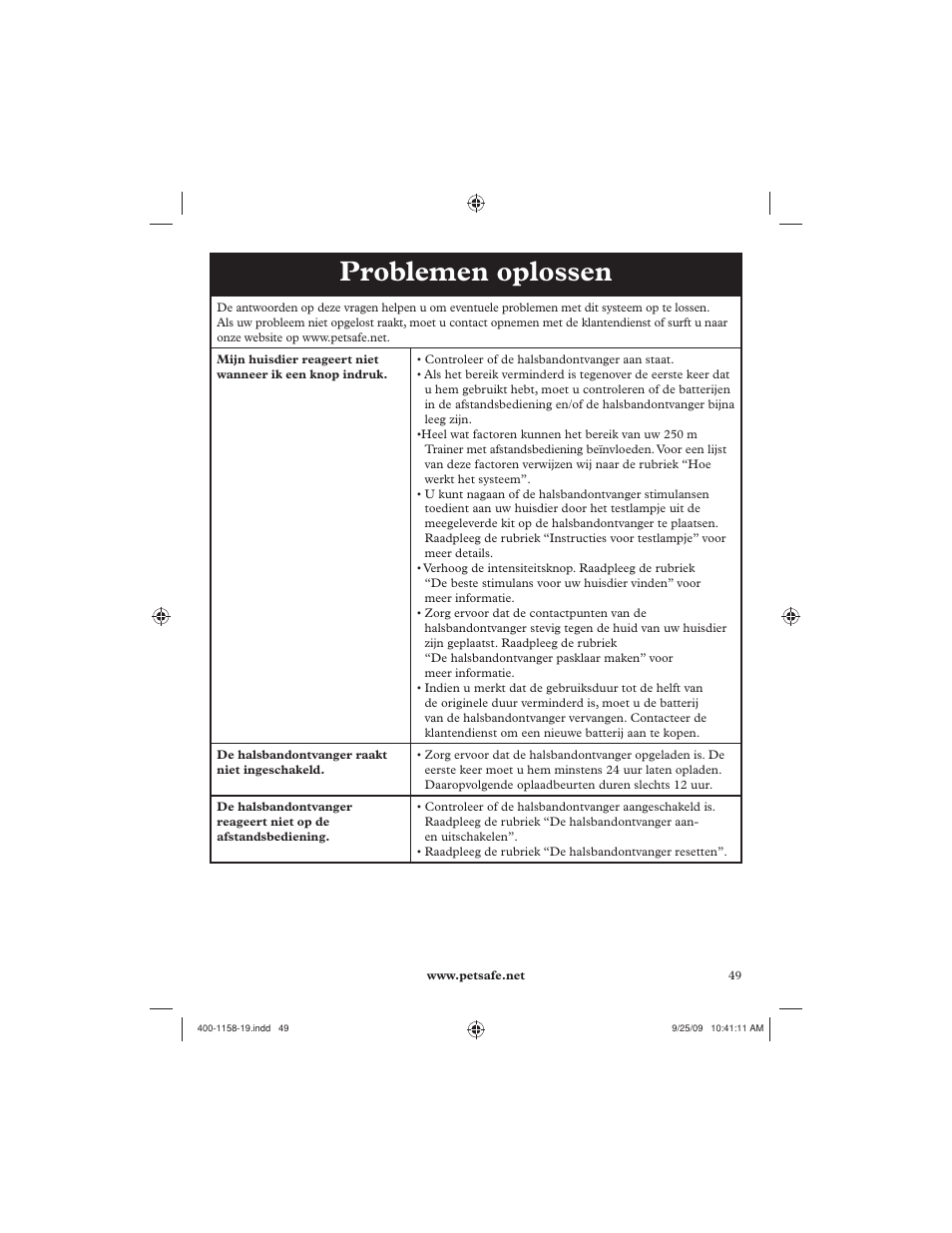 Problemen oplossen | Petsafe 250 m Remote Trainer User Manual | Page 49 / 104