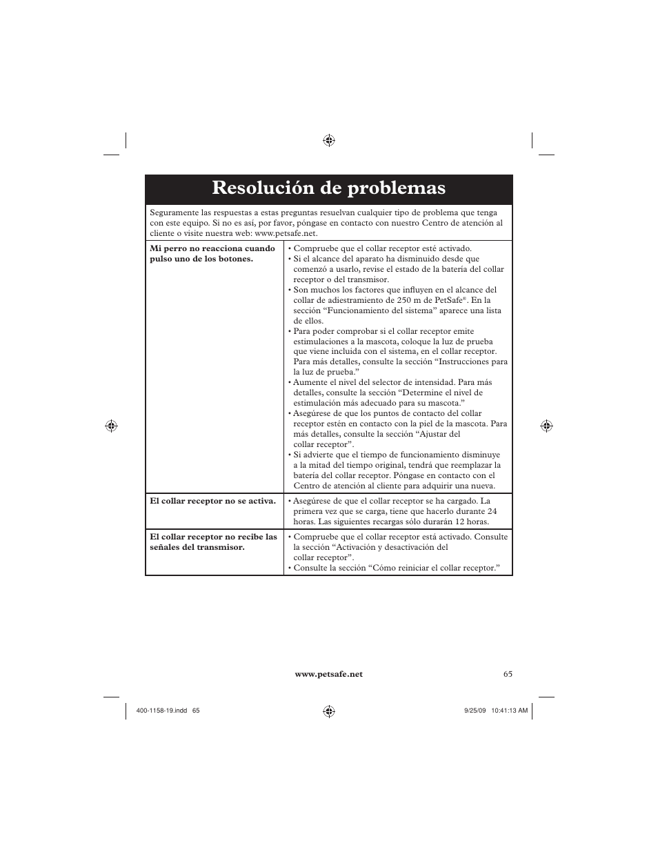 Resolución de problemas | Petsafe 250 m Remote Trainer User Manual | Page 65 / 104