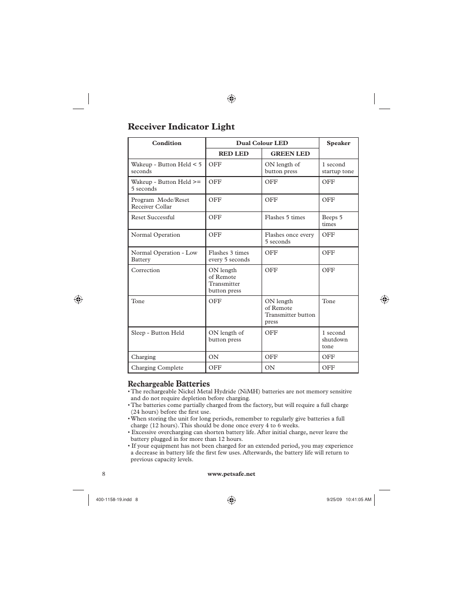 Receiver indicator light, Batteries, Rechargeable | Petsafe 250 m Remote Trainer User Manual | Page 8 / 104