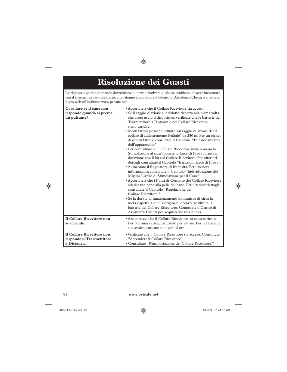 Risoluzione dei guasti | Petsafe 250 m Remote Trainer User Manual | Page 82 / 104