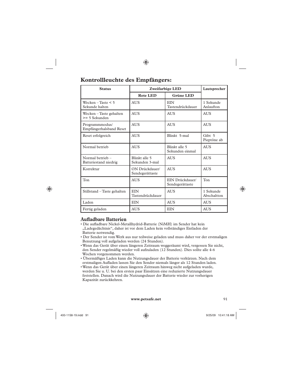 Kontrollleuchte des empfängers, Aufl adbare batterien | Petsafe 250 m Remote Trainer User Manual | Page 91 / 104