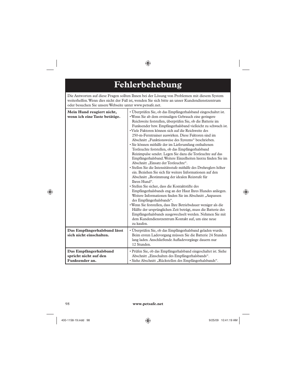 Fehlerbehebung | Petsafe 250 m Remote Trainer User Manual | Page 98 / 104