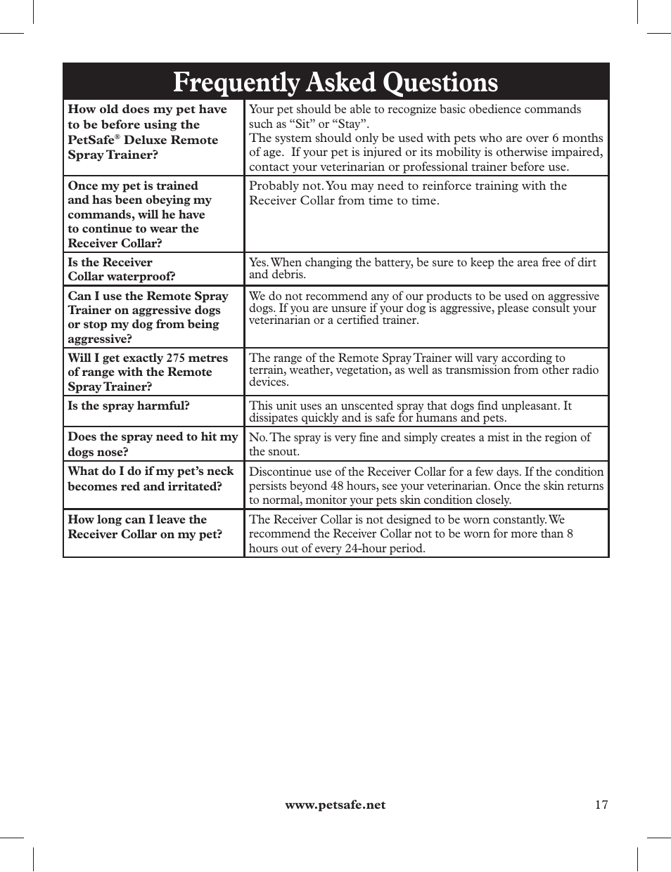 Frequently asked questions | Petsafe 275 m Deluxe Remote Spray Trainer User Manual | Page 17 / 116