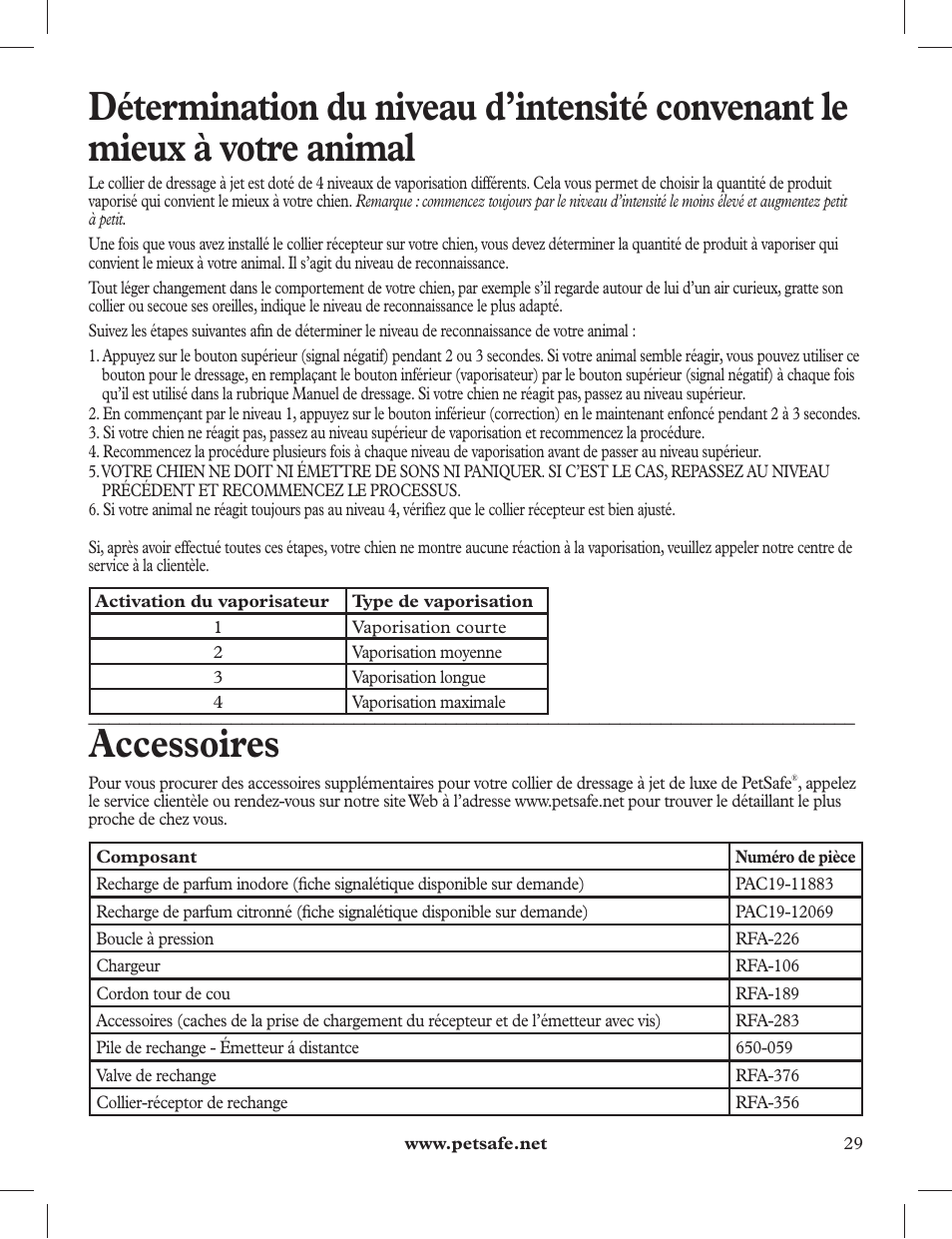 Accessoires | Petsafe 275 m Deluxe Remote Spray Trainer User Manual | Page 29 / 116