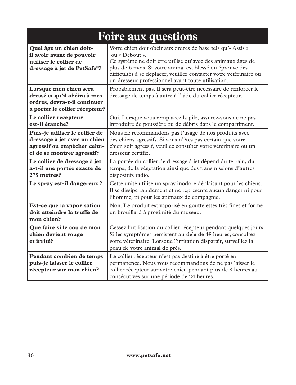 Foire aux questions | Petsafe 275 m Deluxe Remote Spray Trainer User Manual | Page 36 / 116