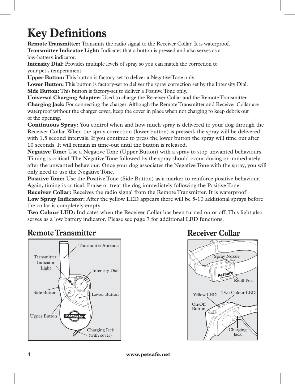 Key defi nitions, Remote transmitter, Receiver collar | Petsafe 275 m Deluxe Remote Spray Trainer User Manual | Page 4 / 116