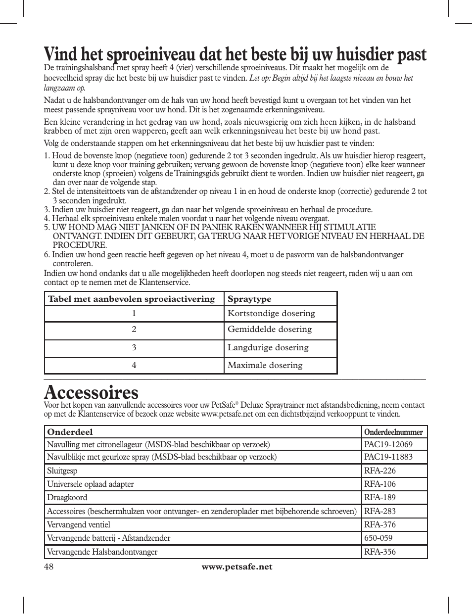 Accessoires | Petsafe 275 m Deluxe Remote Spray Trainer User Manual | Page 48 / 116