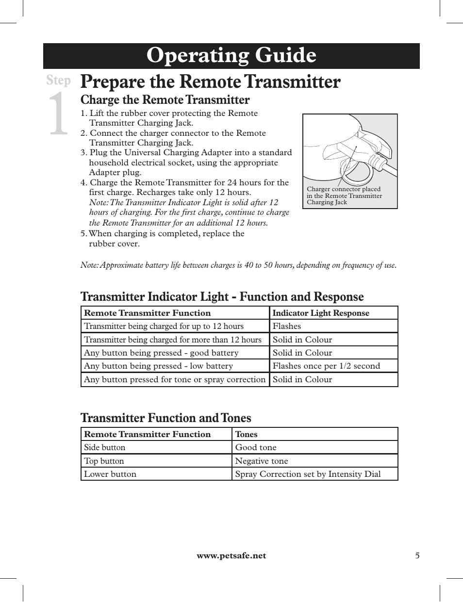 Operating guide, Prepare the remote transmitter, Step | Charge the remote transmitter, Transmitter function and tones | Petsafe 275 m Deluxe Remote Spray Trainer User Manual | Page 5 / 116