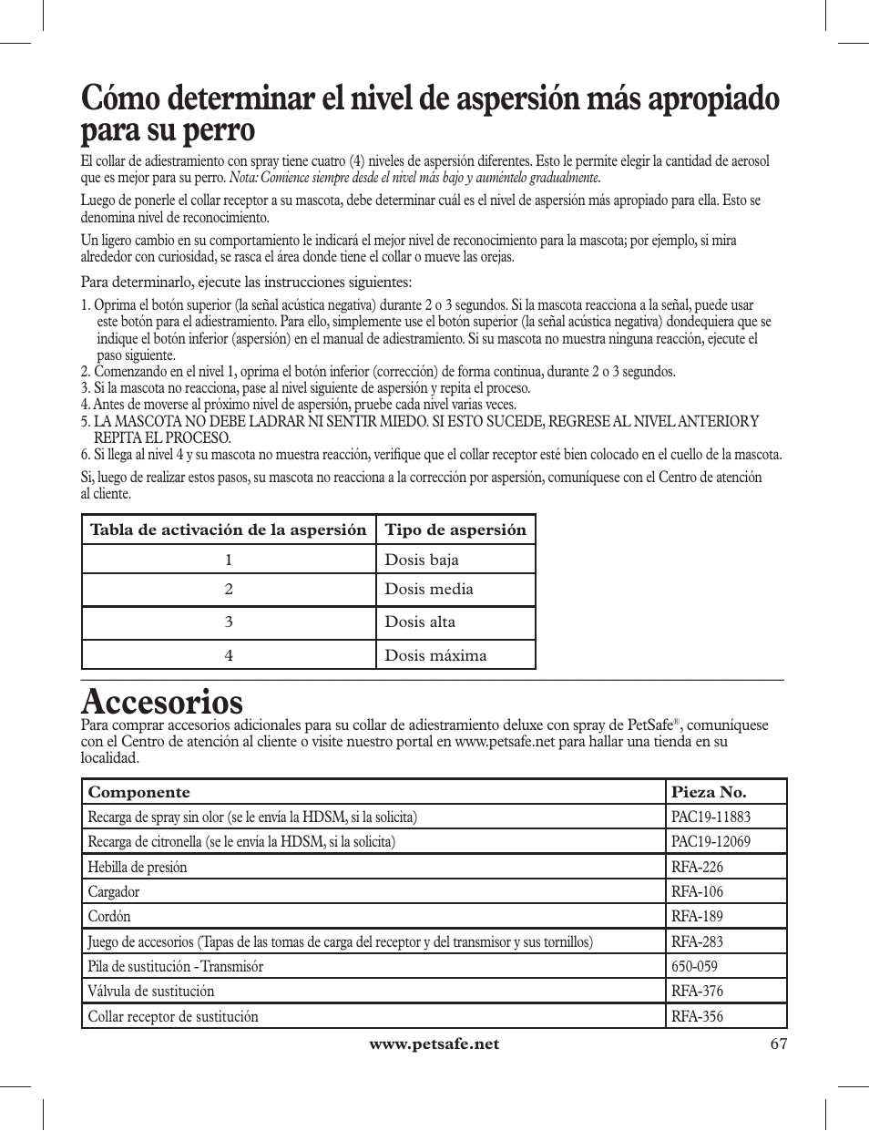 Accesorios | Petsafe 275 m Deluxe Remote Spray Trainer User Manual | Page 67 / 116