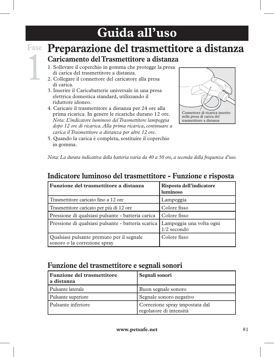 Guida all’uso, Preparazione del trasmettitore a distanza, Fase | Caricamento del trasmettitore a distanza, Funzione del trasmettitore e segnali sonori | Petsafe 275 m Deluxe Remote Spray Trainer User Manual | Page 81 / 116