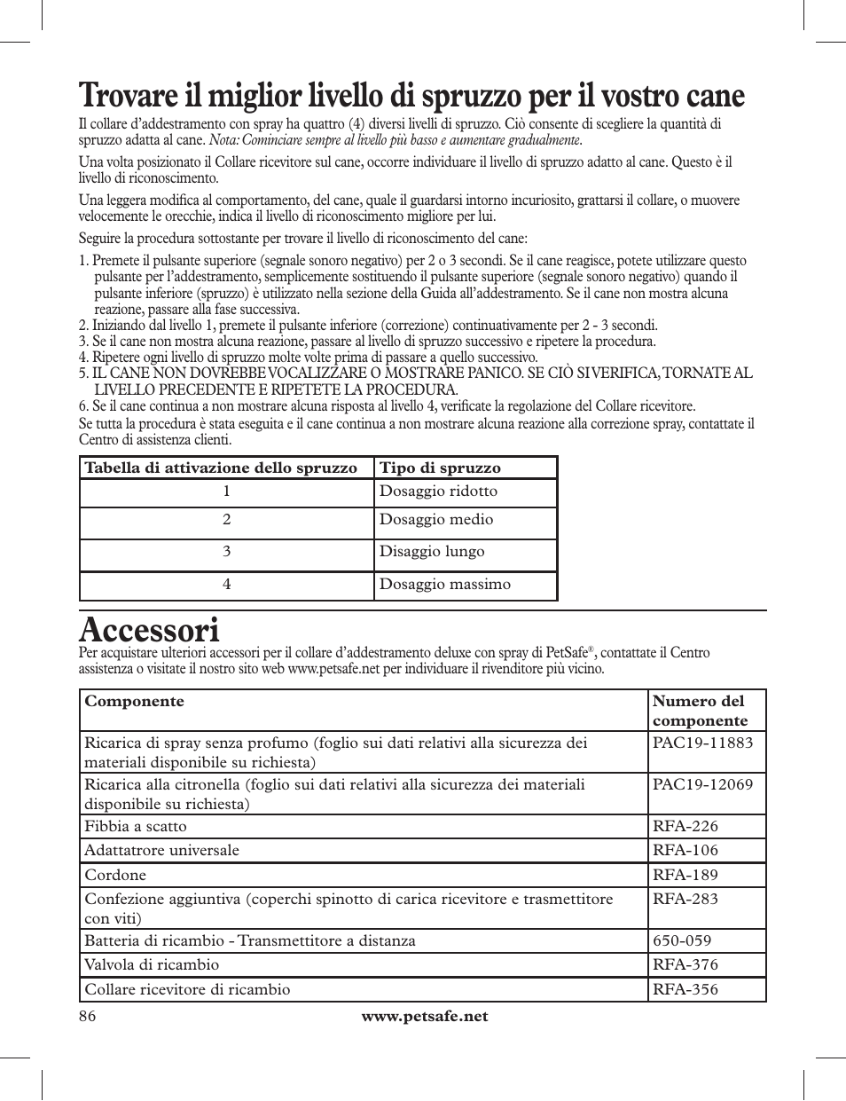 Accessori | Petsafe 275 m Deluxe Remote Spray Trainer User Manual | Page 86 / 116