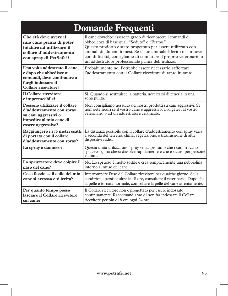 Domande frequenti | Petsafe 275 m Deluxe Remote Spray Trainer User Manual | Page 93 / 116