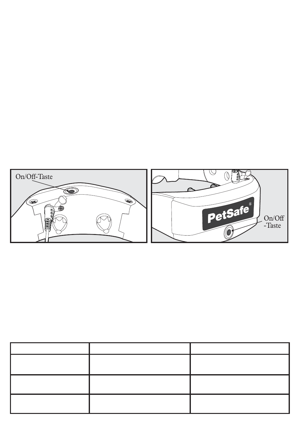 Zum einschalten des empfängerhalsbands, Zum ausschalten des empfängerhalsbands, Led – funktion und reaktion | Petsafe 350 m Add-A-Dog® Extra Receiver Collar User Manual | Page 125 / 164