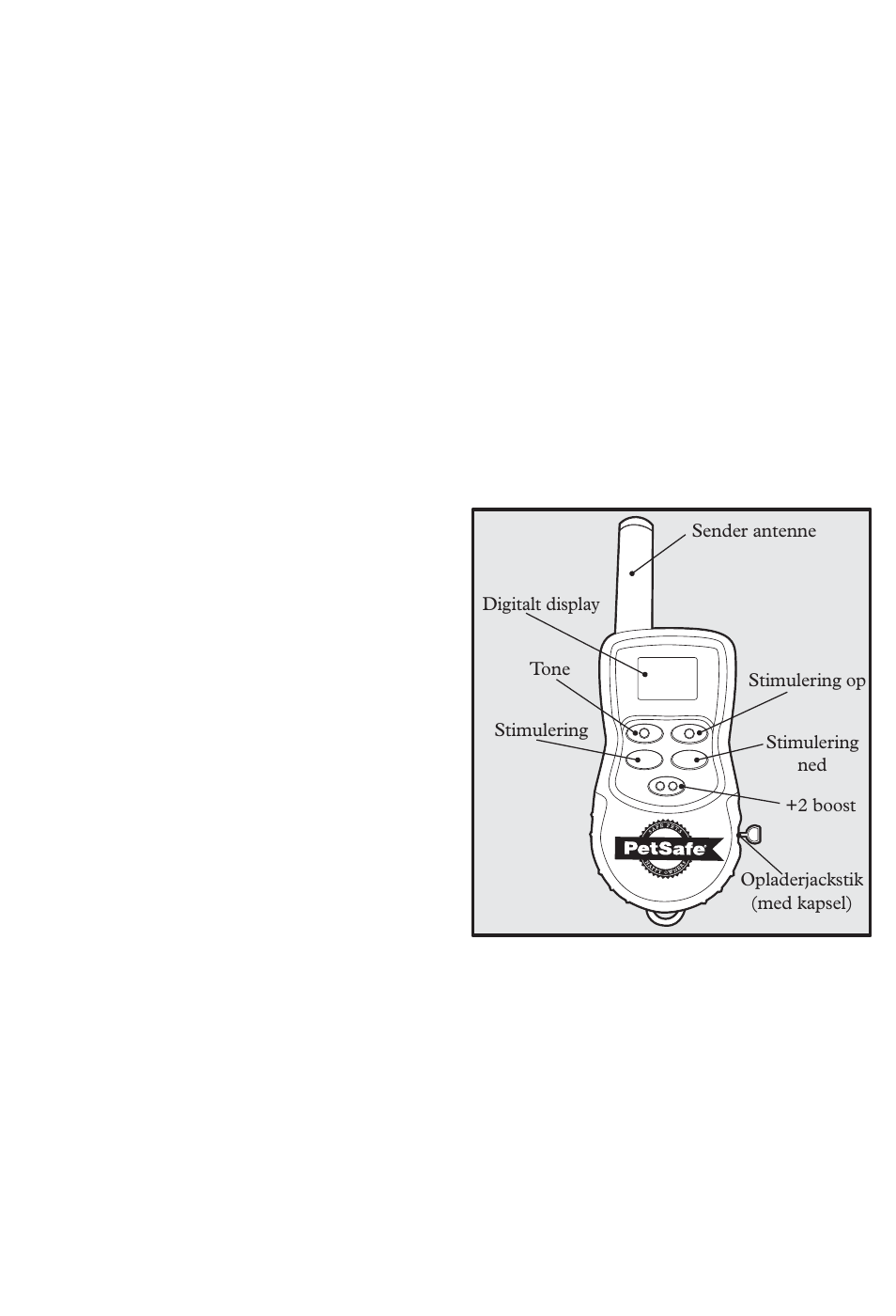 Hoved begreber, Funktioner | Petsafe 350 m Add-A-Dog® Extra Receiver Collar User Manual | Page 142 / 164