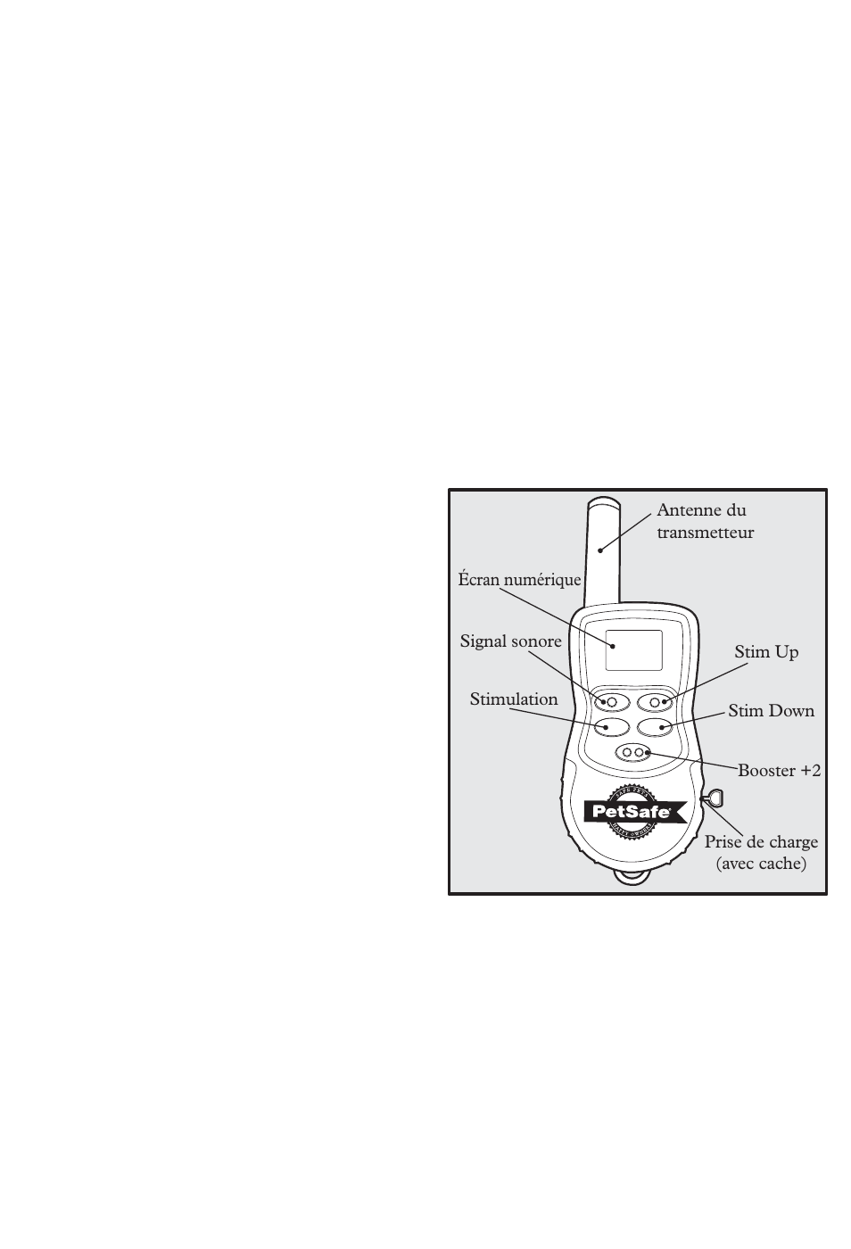 Définitions, Caractéristiques | Petsafe 350 m Add-A-Dog® Extra Receiver Collar User Manual | Page 27 / 164