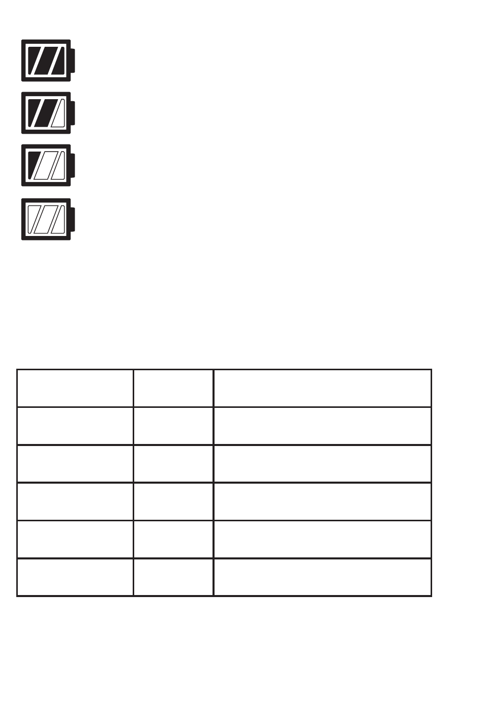 Fonctions de l'émetteur pour le chien 1, Voyant de pile | Petsafe 350 m Add-A-Dog® Extra Receiver Collar User Manual | Page 31 / 164