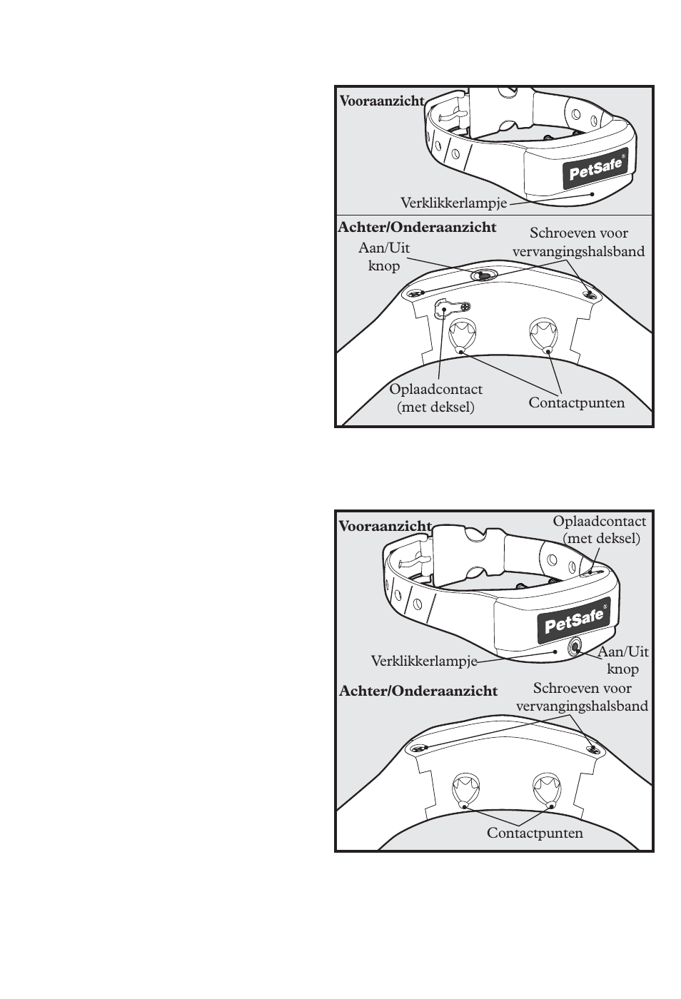 Grote hond 900 meter ontvangerhalsband, Kleine hond 350 meter ontvangerhalsband | Petsafe 350 m Add-A-Dog® Extra Receiver Collar User Manual | Page 51 / 164
