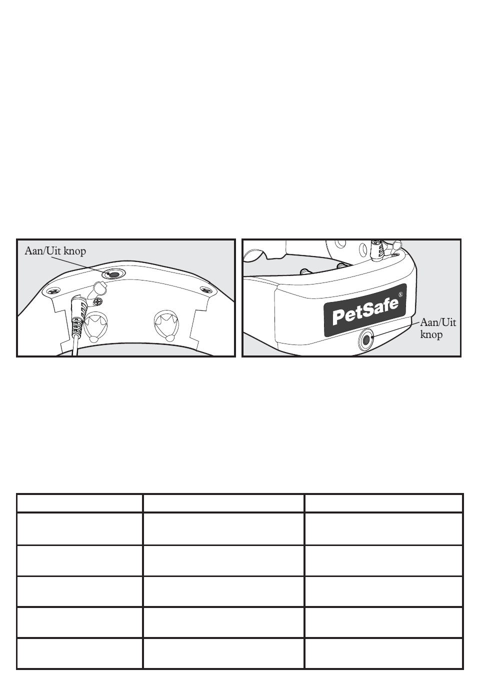 Inschakelen van de ontvangerhalsband, Uitschakelen van de ontvangerhalsband, Led - functie en response | Petsafe 350 m Add-A-Dog® Extra Receiver Collar User Manual | Page 56 / 164