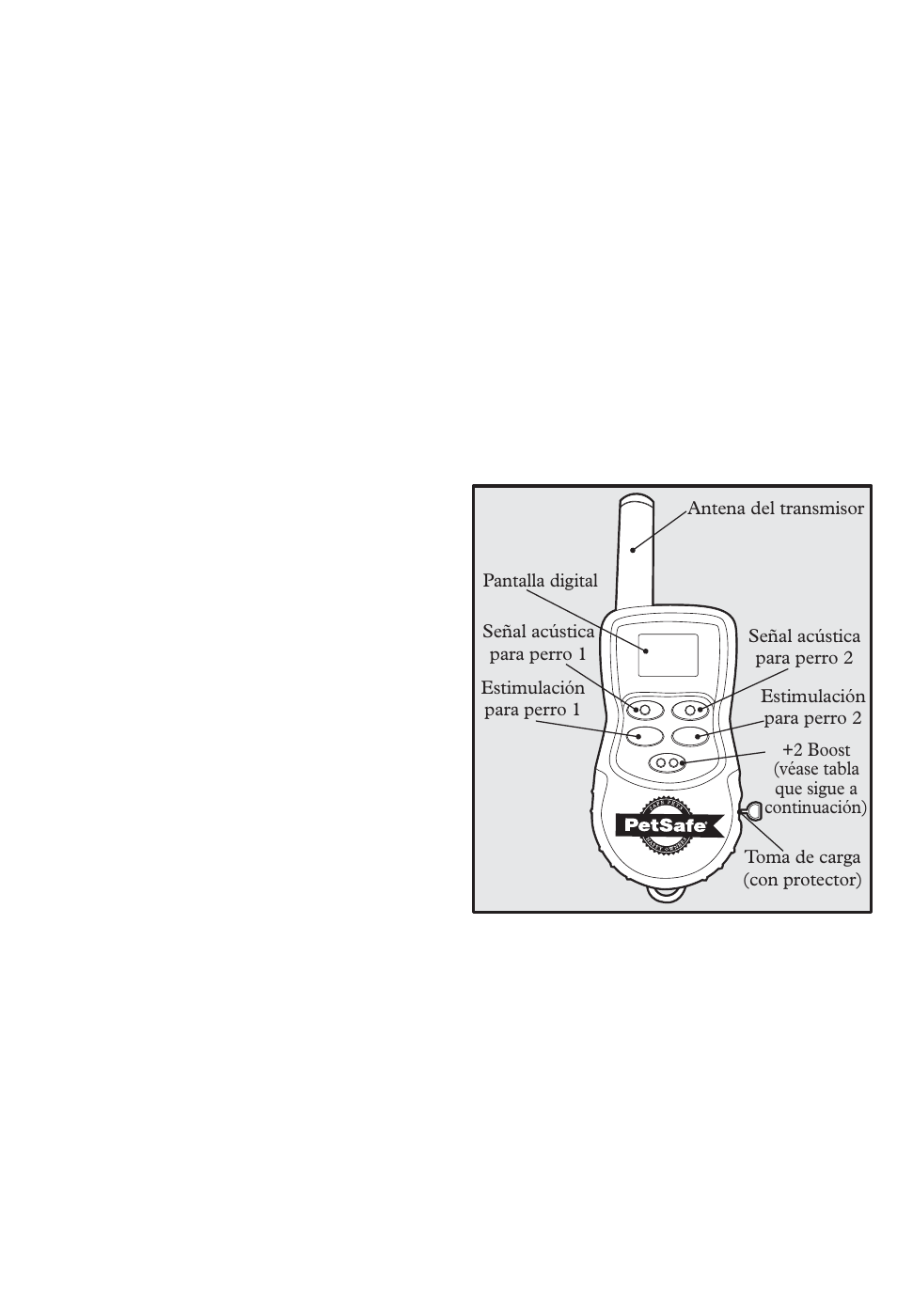Definiciones, Características | Petsafe 350 m Add-A-Dog® Extra Receiver Collar User Manual | Page 73 / 164
