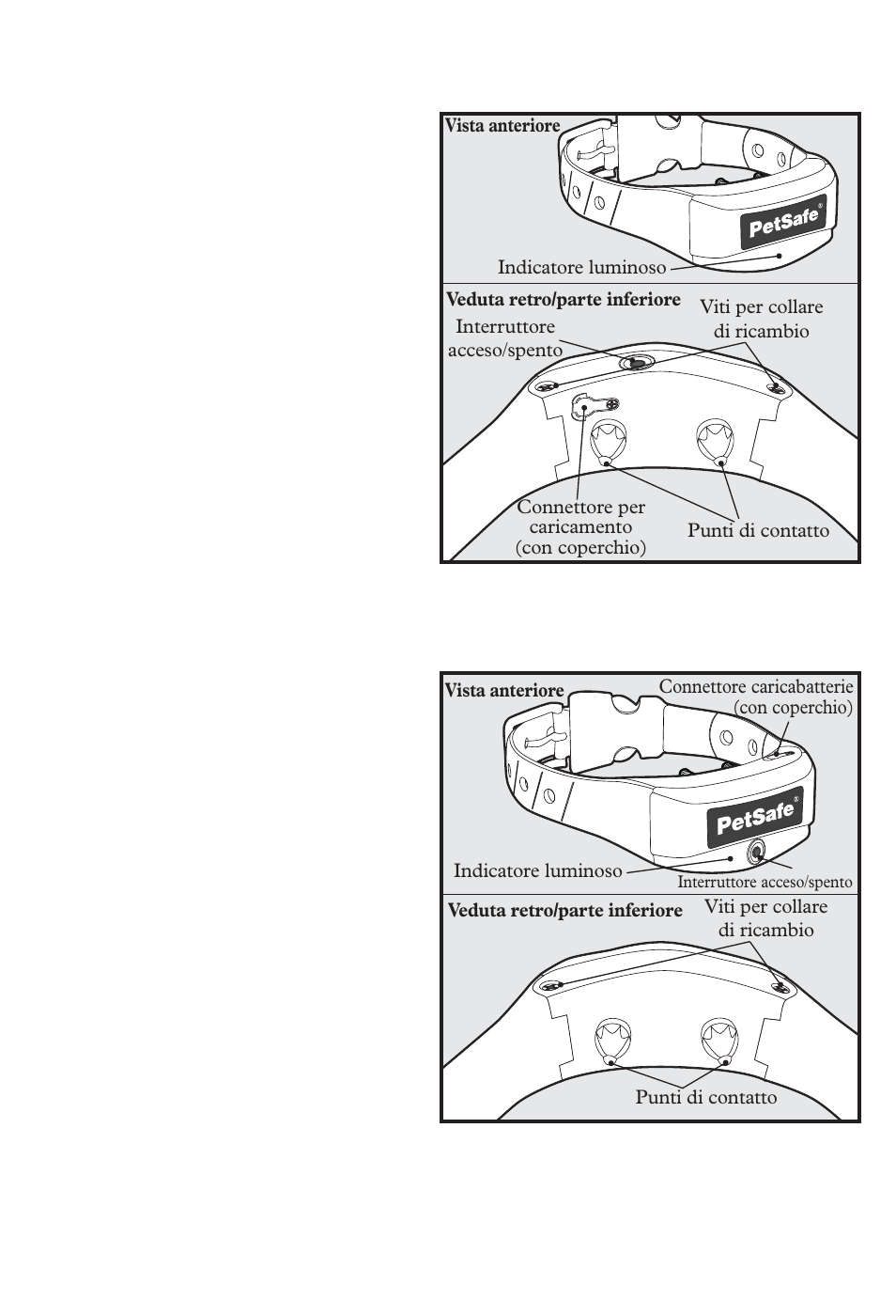 Petsafe 350 m Add-A-Dog® Extra Receiver Collar User Manual | Page 97 / 164
